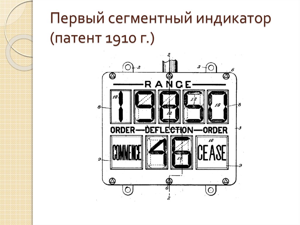 Первый сегментный индикатор (патент 1910 г.)