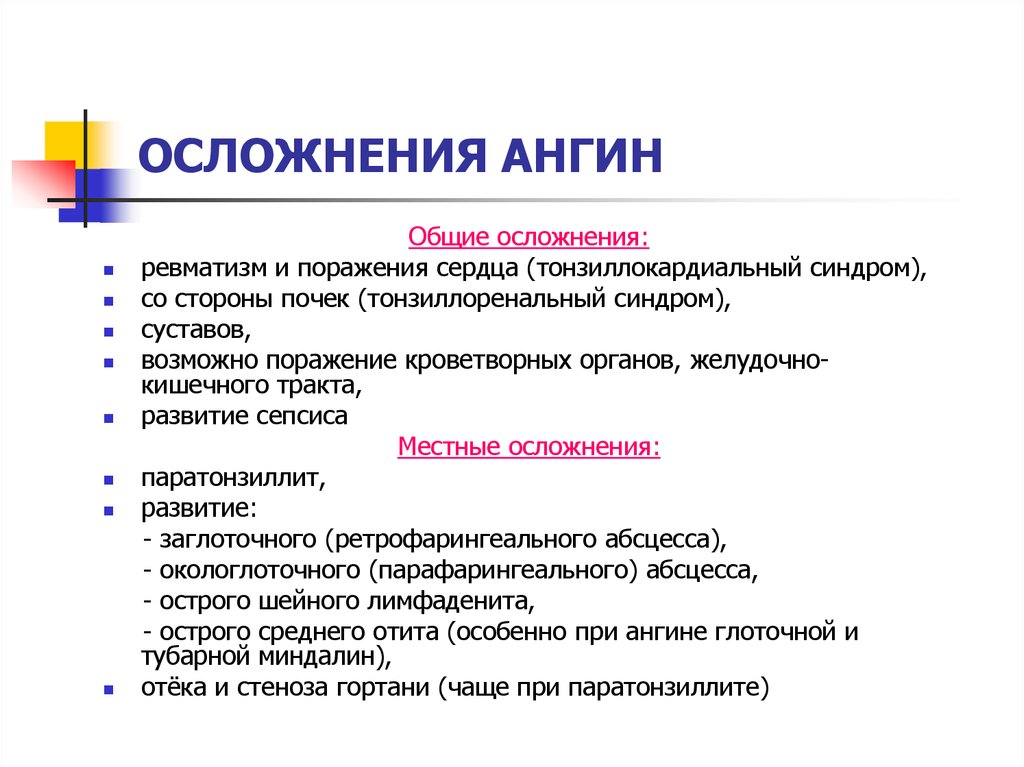 Осложнения ангины. Возможные осложнения ангин. Возможные осложнения ангины. Осложнения после ангин.