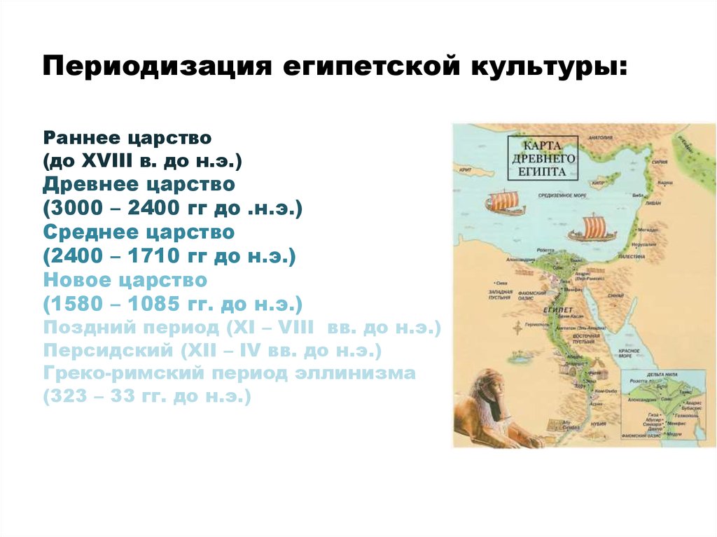 План характеристики египта 7 класс