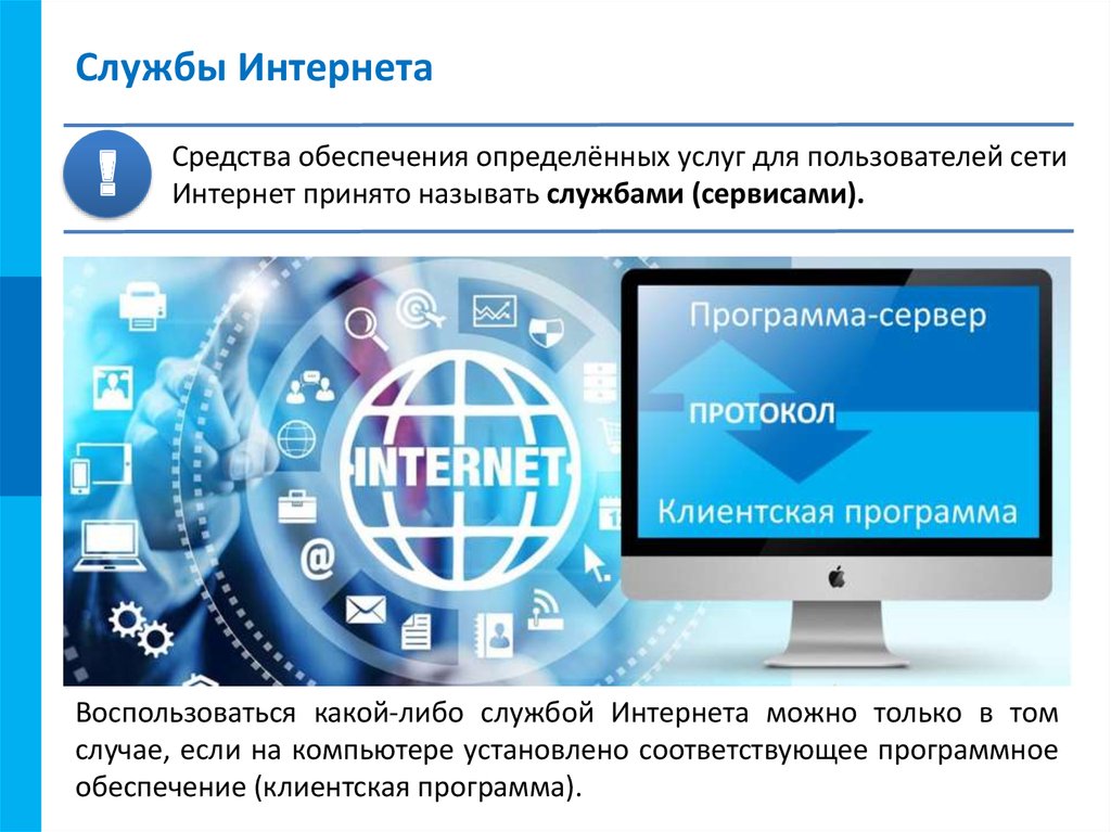 Презентация по информатике на тему службы интернета