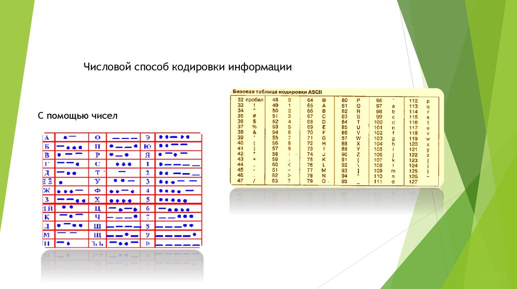 Кодирование информации 5