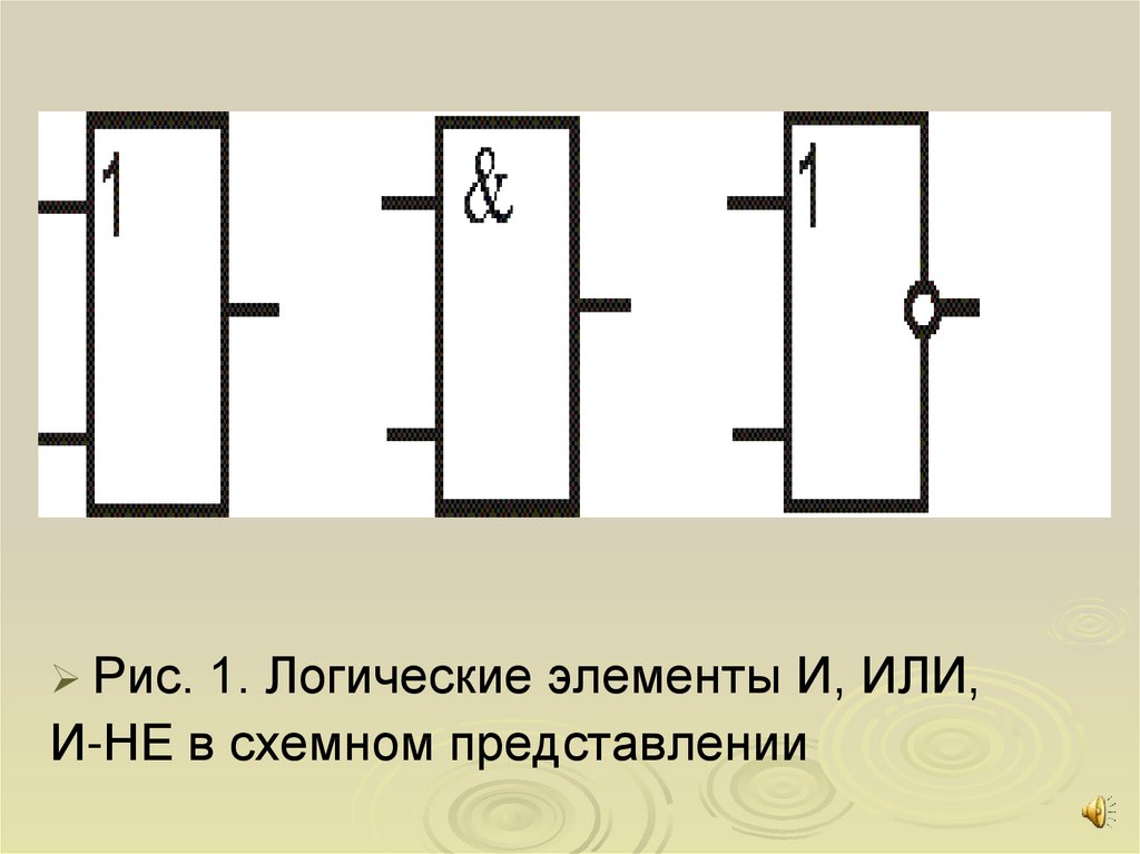 Единицы объема данных
