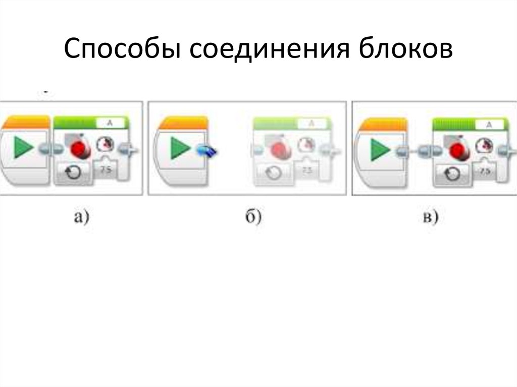 Соедини блоки. Способ соединения блоков. Метод перетаскивания соединение блоки. Соединение блоков в презентации. Соединение блоков окантовкой.