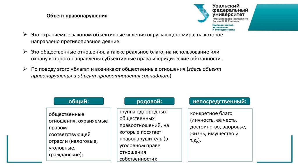 Курсовая правонарушение. Общественные отношения в уголовном праве. Структура общественных отношений в уголовном праве. Статья 215.1. Правонарушения это те явления окружающего мира.