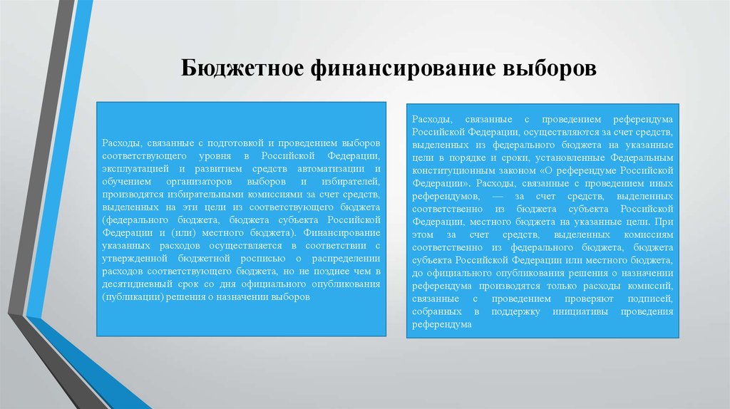 Финансирование выборов. Финансовое обеспечение выборов. Финансирование выборов и референдума в Российской Федерации. Финансирование выборов презентация. Источники финансирования выборов.