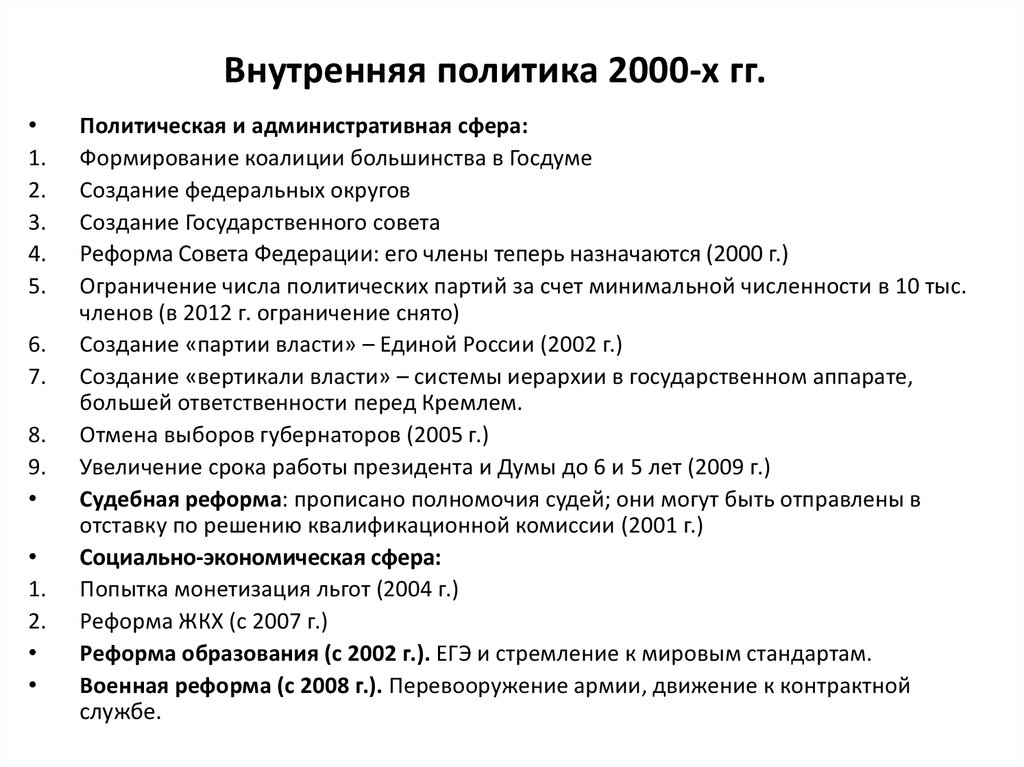 Внутренняя политика 2000-х гг.