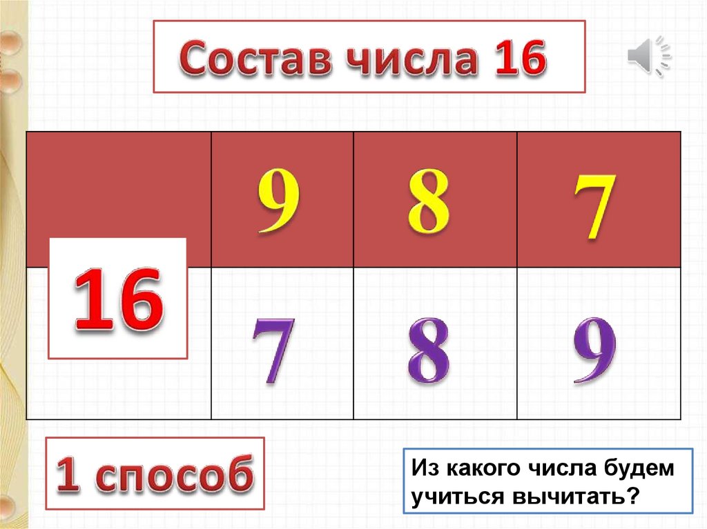 Число и цифра 16 презентация 1 класс