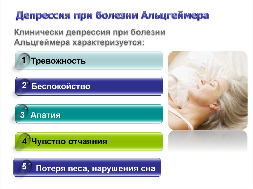 Сон при деменции. Нарушение сна при депрессии. Сон при депрессии. График нарушения сна при болезни Альцгеймера. Пение лечит презентация.