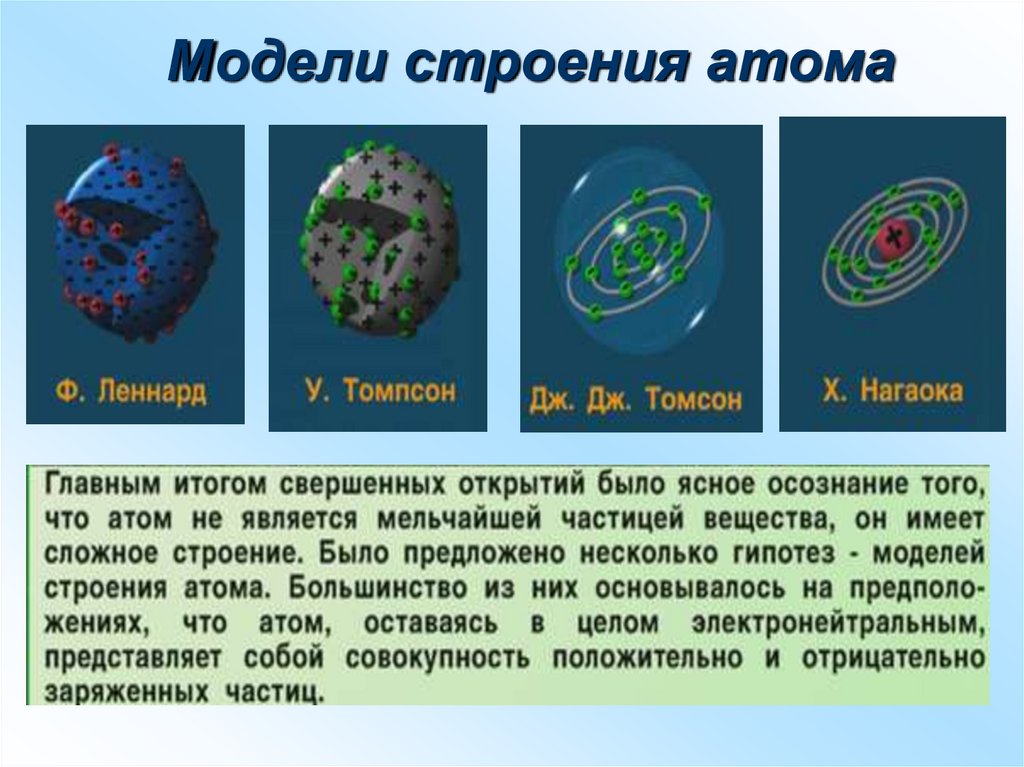 Какие изменения произошли с атомом. Модели строения атома физика 8 класс. Модели строения атома химия таблица. Строение различных атомов. Современная модель атома.