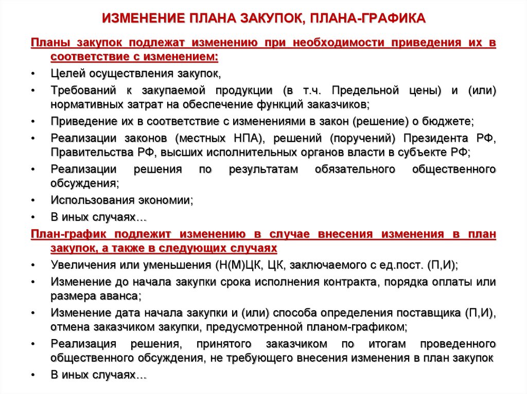 Закупки не предусмотренные планом графиком закупок могут быть осуществлены