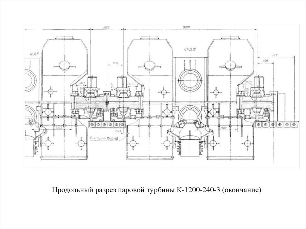 Реферат: Паровая турбина к-800-240