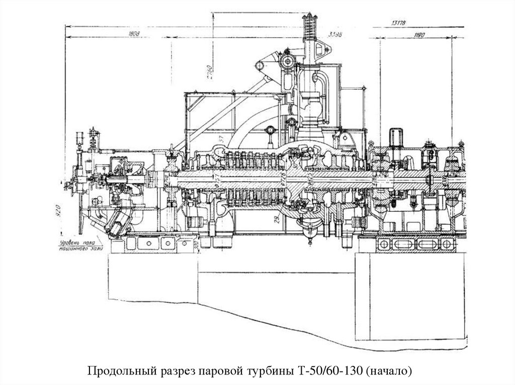 Турбина чертеж. Паровая турбина т110/120-130. Турбина к-50-90 чертеж. Чертеж турбины VTR 320. Продольный разрез паровой турбины т-110/120-130.