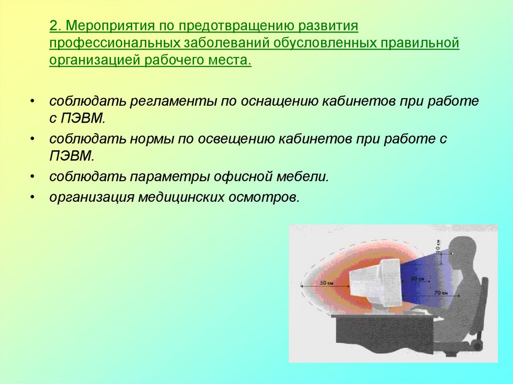 Профилактика профессиональных заболеваний презентация