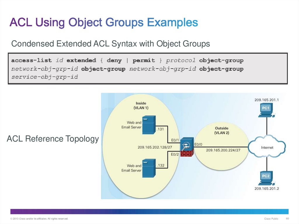 ACL Using Object Groups Examples