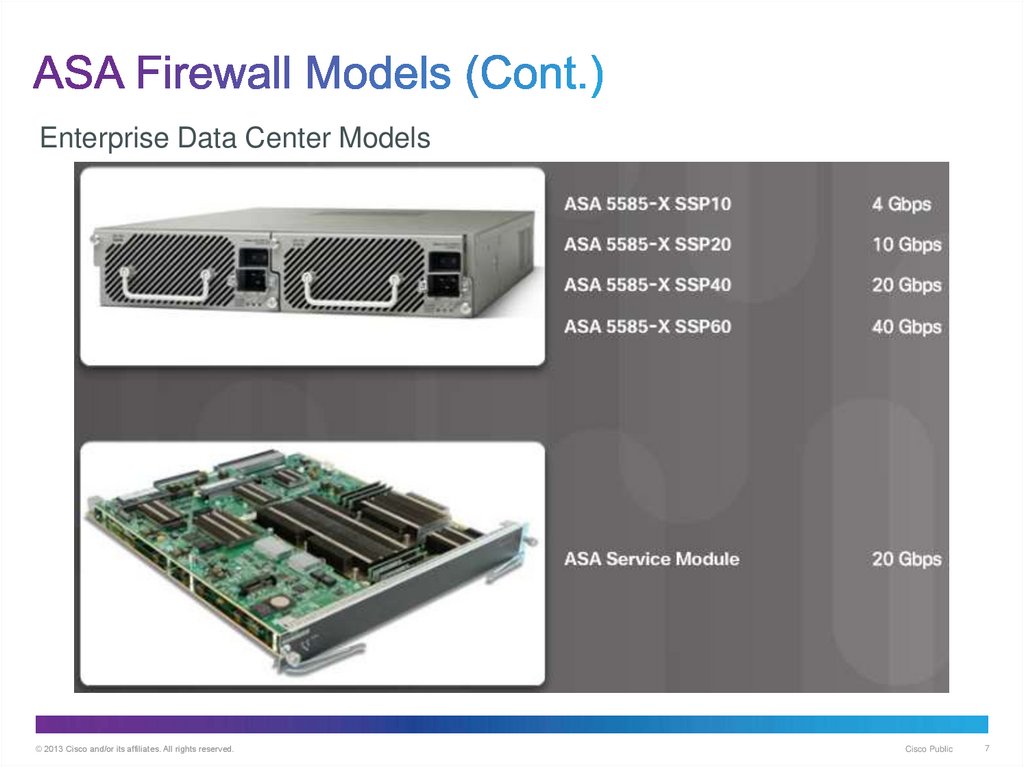 ASA Firewall Models (Cont.)