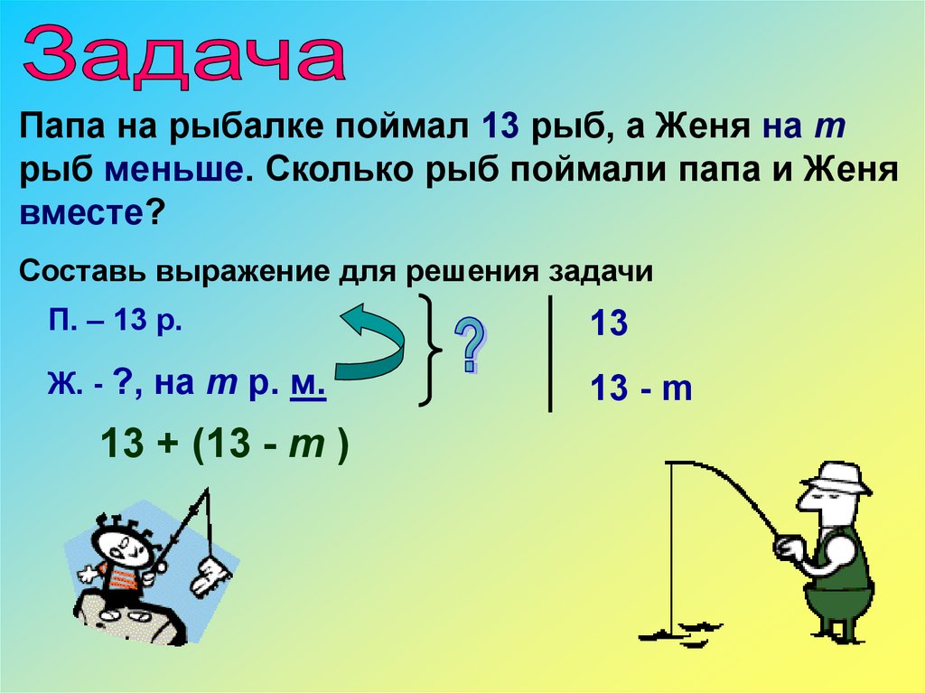 После обеда марат наловила на 2 рыбы меньше чем до обеда