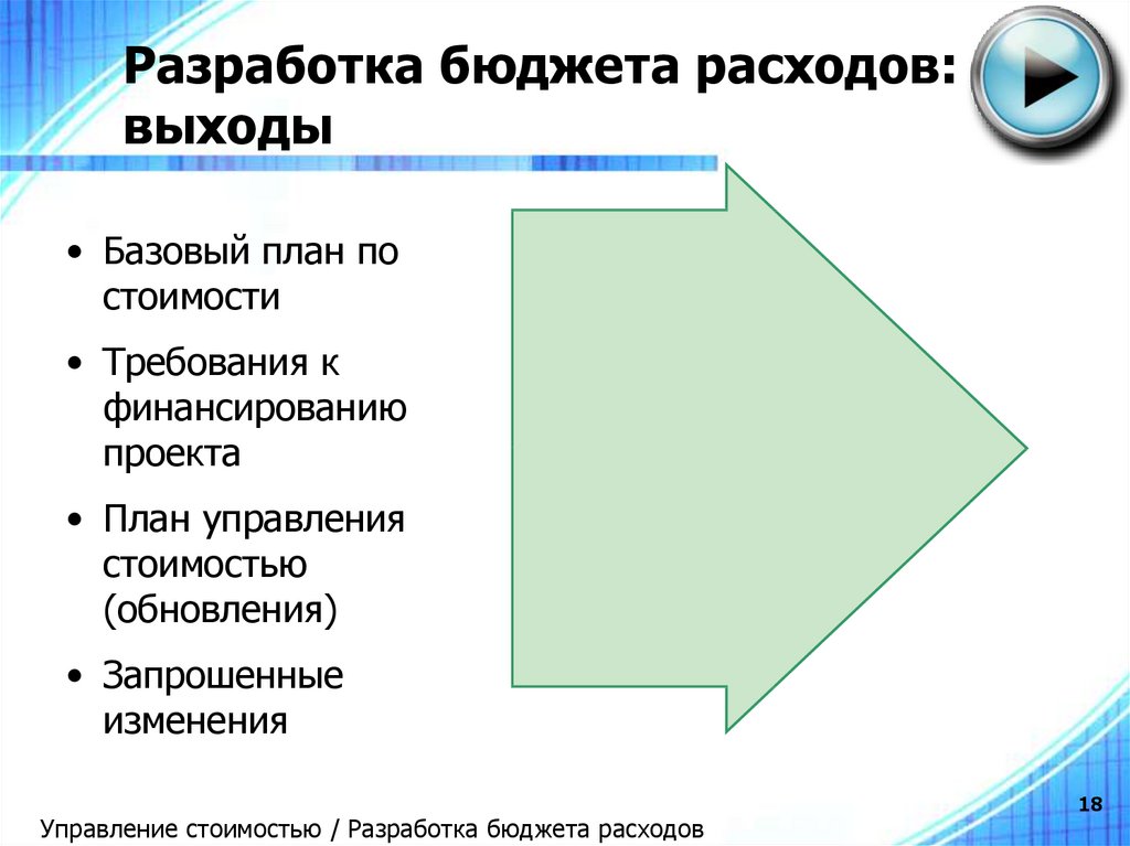 Разработка бюджета проекта