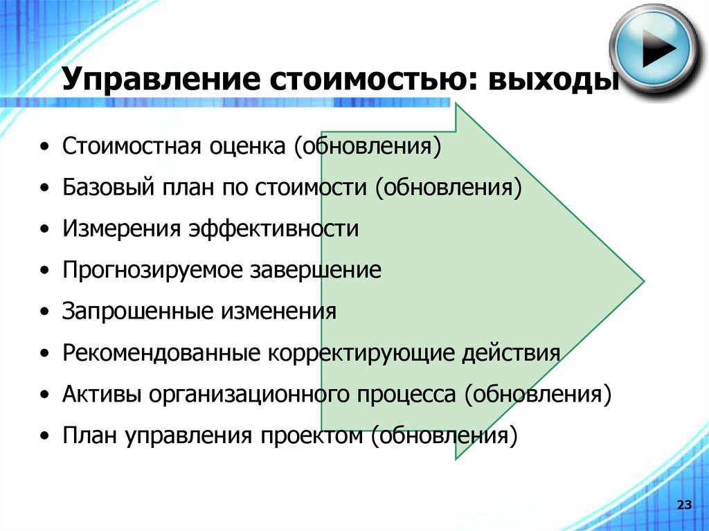 Оценка и управление стоимостью проекта