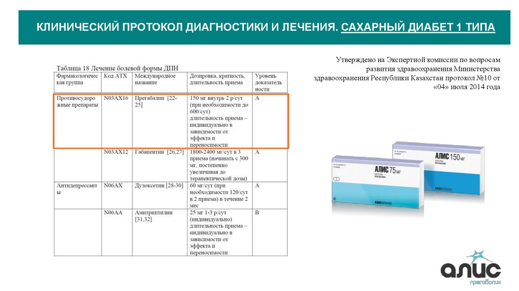 Протокол клинического исследования образец