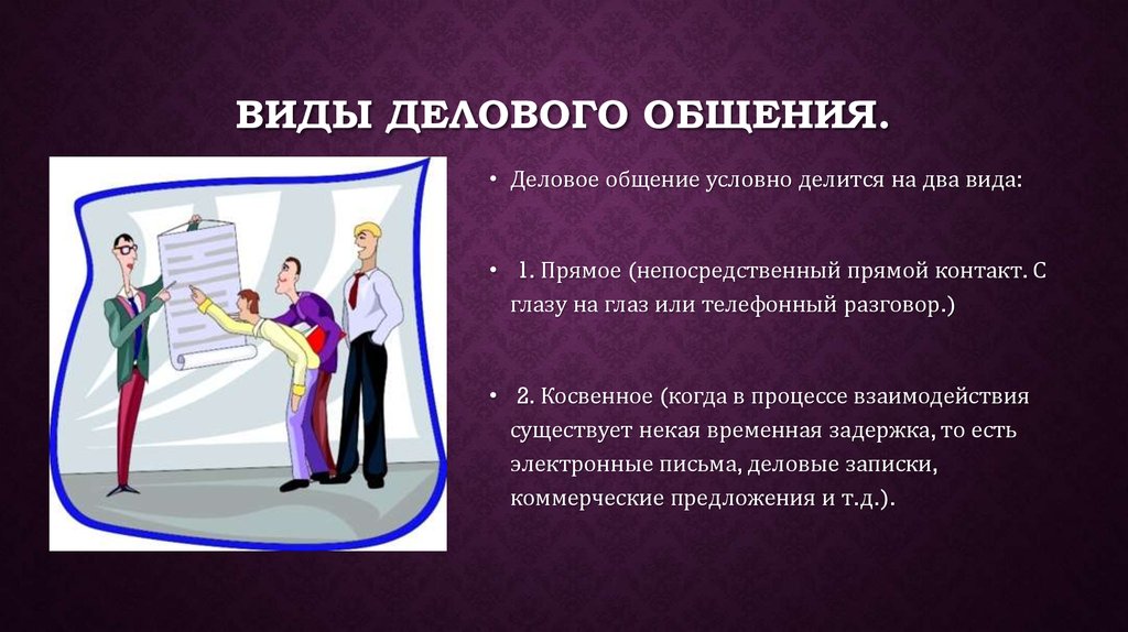 Бизнес коммуникация презентация