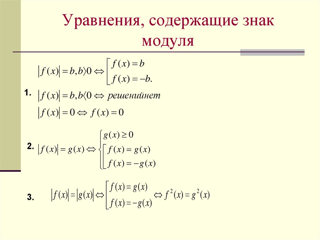 Схемы решения уравнений с модулем