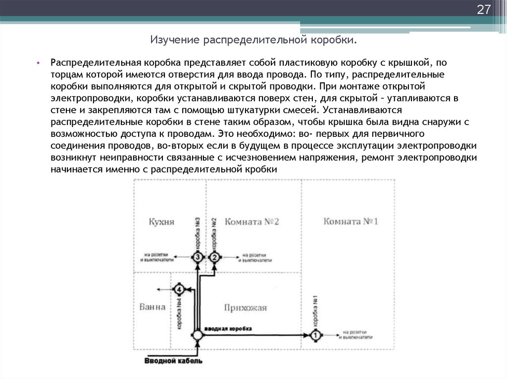 Распред коробка на схеме