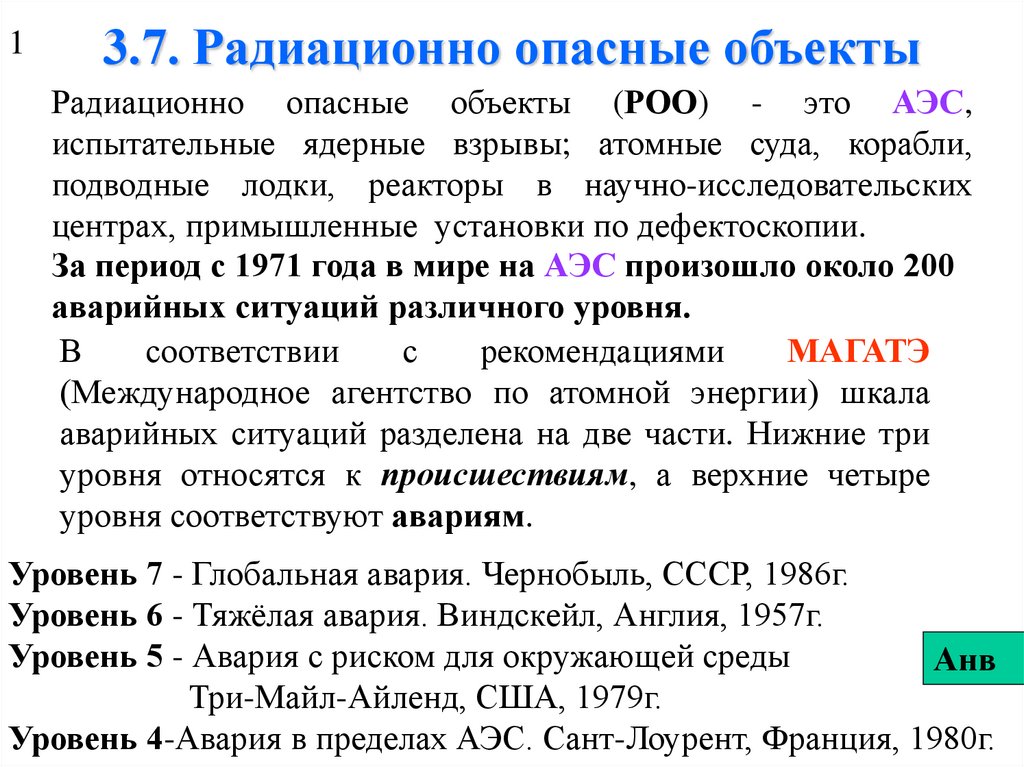 Контрольная работа по теме Радиационно-опасные объекты