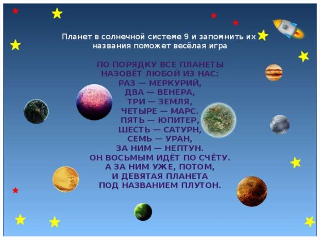 Виды разных планет. Солнечная система с названиями планет. 9 Планет солнечной системы по порядку названия. Солнечная система с названиями планет по порядку от солнца. 9 Планета солнечной системы по порядку от солнца с названиями.