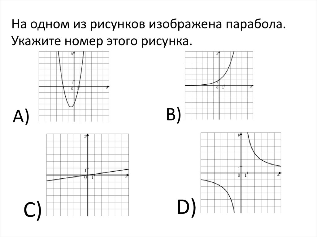 Графики 9 класс огэ