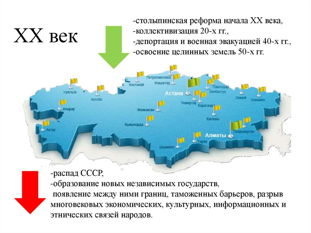 На основе анализа данных рисунка укажите основной поток миграции магаданской области