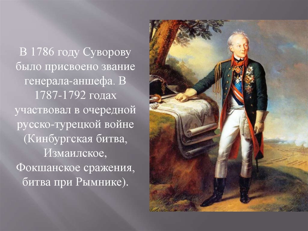 Суворов был ниже среднего роста сухощав. Сражение Суворова в русско турецкой войне 1787. Суворов 1786. Суворов звание. Генерал аншеф 1799.