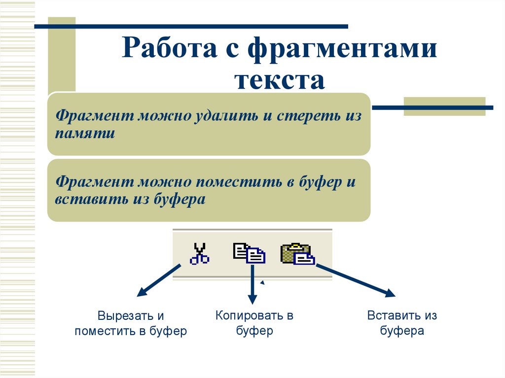 Каким инструментом было выполнено оформление фрагмента текста на рисунке