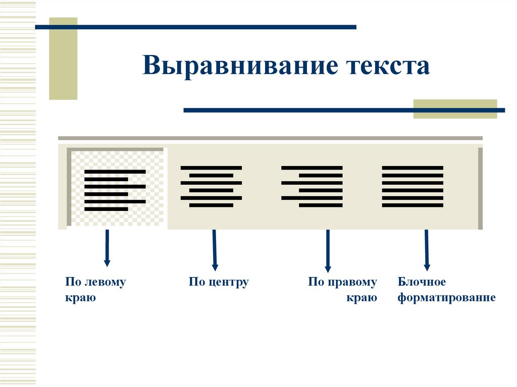 Вид варианта слова. Выравнивание текста. Выравнивание текста по левому краю. Виды выравнивания текста. Выровнять по левому краю.