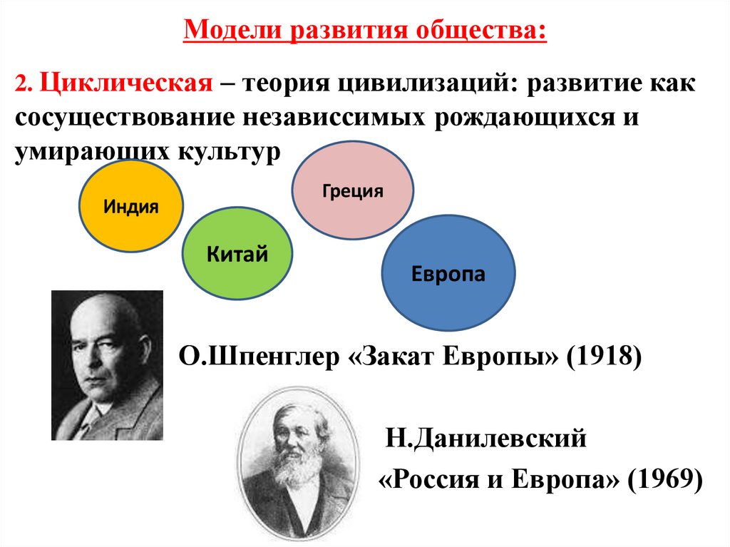 Развитие общества ответы