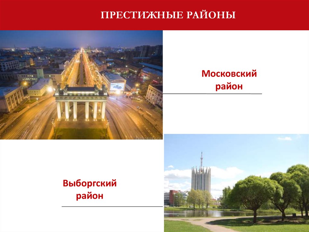 ПРЕСТИЖНЫЕ РАЙОНЫ