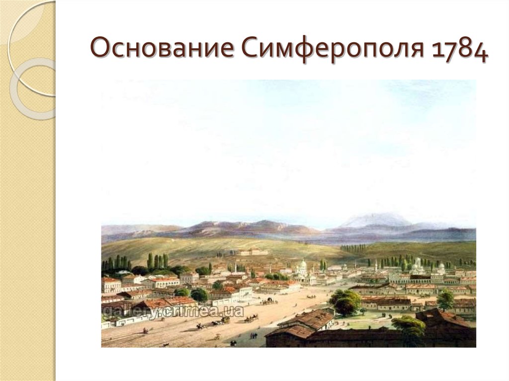 Начало основания. Симферополь 18 век. Основание Симферополя. История основания Симферополя. Симферополь 1784.