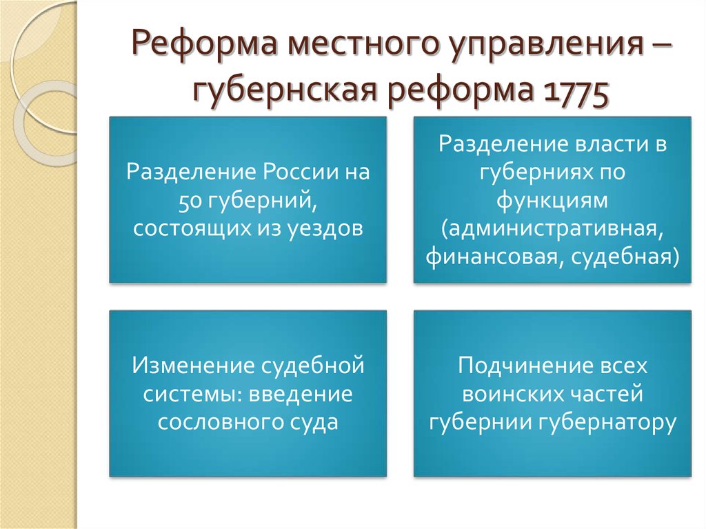 Результат образовательной реформы