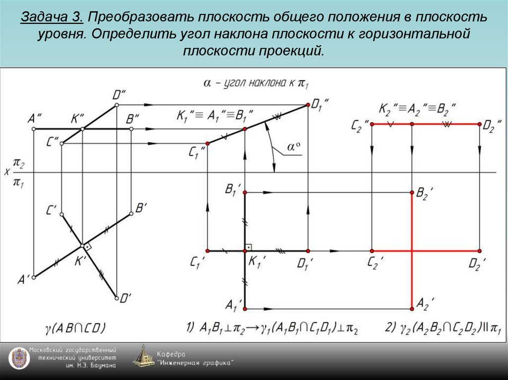 Способы преобразования неструктурированных файлов