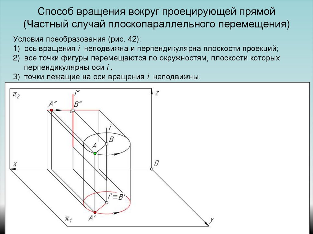 Способ вращения вокруг проецирующей прямой (Частный случай плоскопараллельного перемещения)