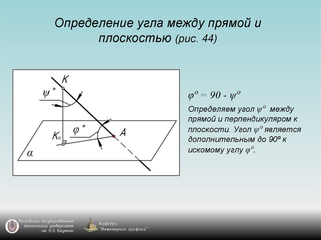 Определение угла между прямой и плоскостью (рис. 44)