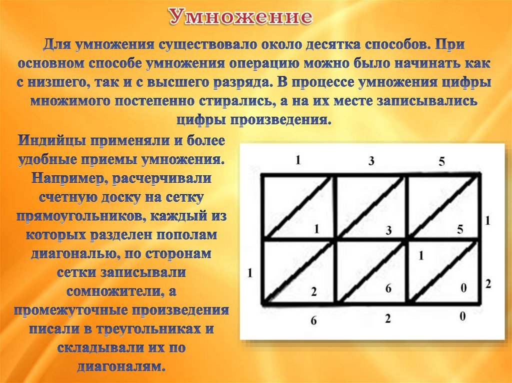 Методы умножения. Способы умножения в древней Индии. Способы умножения в древности. Древние способы умножения. Как умножали в древности.