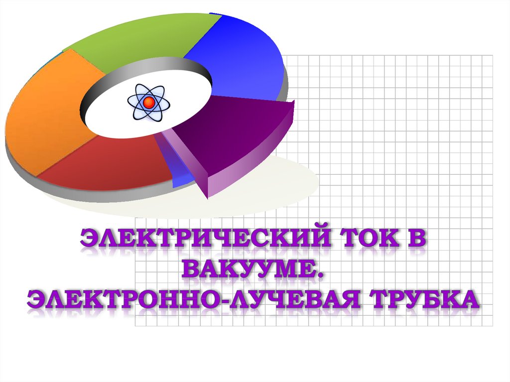 Презентация на тему электрический ток в вакууме электронно лучевая трубка