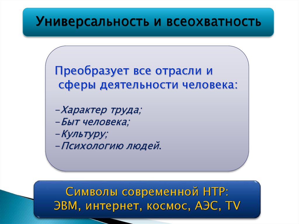 Универсальность. Универсальность и всеохватность. Всеохватность НТР. Универсальность и всеохватность НТР примеры. Универсальность и всеохватность пример.