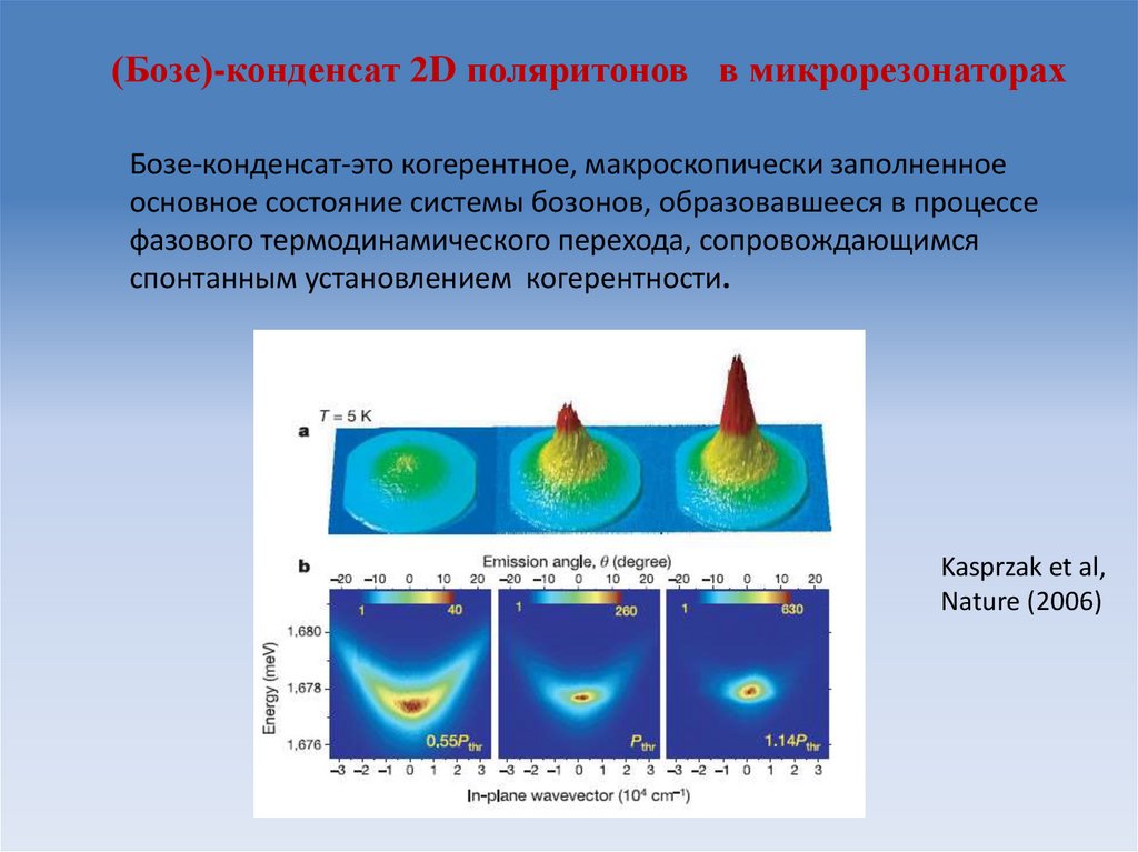 Фото конденсата бозе эйнштейна