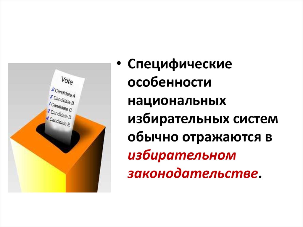 Смешанная избирательная система картинки