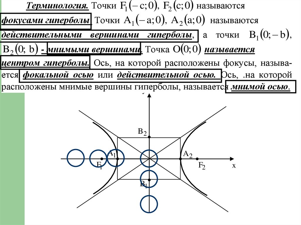 Калькулятор кривых второго порядка