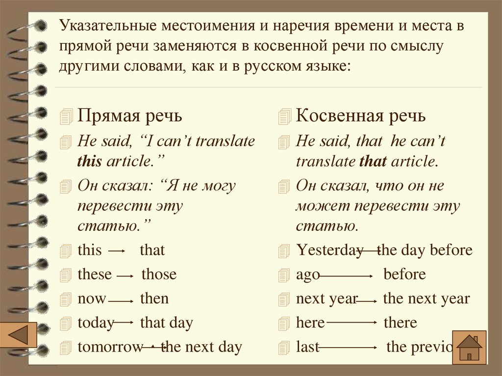 Перевод прямой речи в косвенную в русском языке презентация