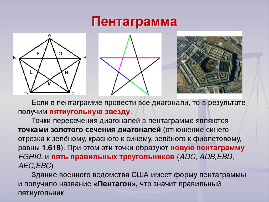 Гармония золотого сечения проект