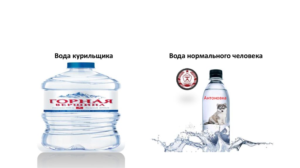 Реклама воды. Реклама воды Святой источник. Самая лучшая вода. Лучшая реклама воды. Вода номер 21