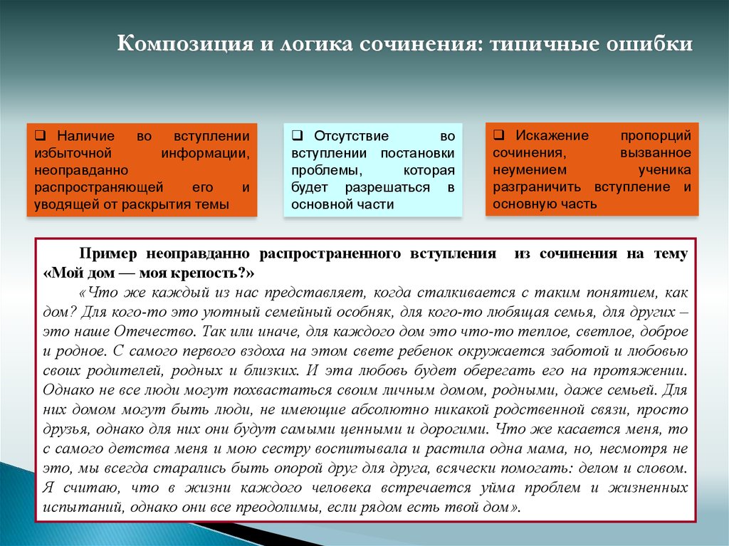 Логика текста. Логика сочинения. Список тем для эссе по логике. Стандартные положения логика слов.